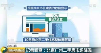 尚一房產(chǎn)計算機房維護服務