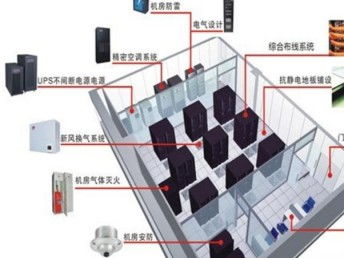 選擇專業(yè)企業(yè)網(wǎng)絡布線公司，保障深圳企業(yè)高效運營